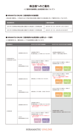 株主様へのご案内