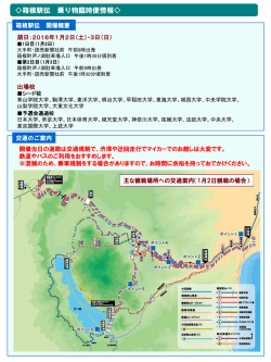 箱根駅伝・年末年始の交通情報はこちら