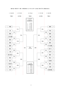 男子トーナメント表（PDF）