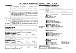茅ヶ崎市耐震改修促進計画改訂（素案）の概要