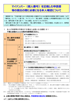 マイナンバーを記載した申請書等の提出の際に必要となる本人
