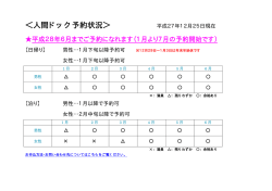＜人間ドック予約状況＞