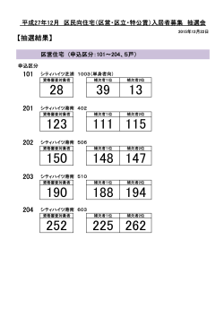 結果表PDF版