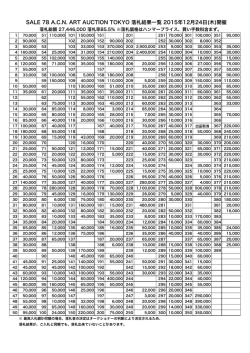 SALE78 A.C.N.AUCTION 落札結果一覧