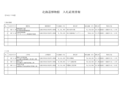 北海道博物館 入札結果情報