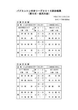 （第5日・金沢大会） バドミントン日本リーグ2015試合結果