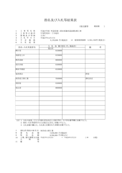 指名及び入札等結果表
