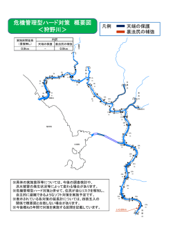 危機管理型ハード対策 概要図 ＜狩野川＞