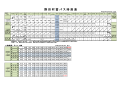 村営バス時刻表