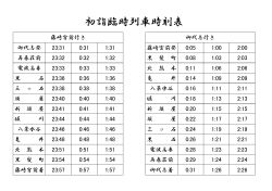 初詣列車ダイヤ