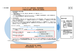 アイディホーム株式会社 (特定事業者) (戸建住宅の建設 ・ 販売等を営む