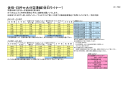 佐伯・臼杵⇔大分空港線[佐 臼 ライナー]