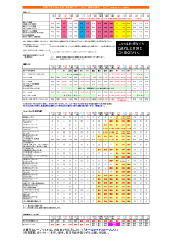 詳細はこちらをご覧下さい【PDF形式】
