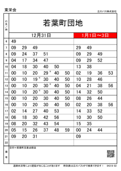 若葉町団地 - 立川バス