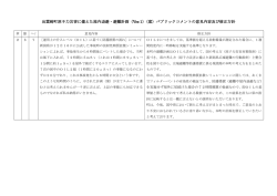 出雲崎町原子力災害に備えた屋内退避・避難計画（Ver.1）（案）パブリック