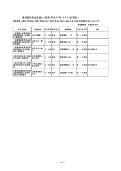 業務委託発注見通し一覧表（平成27年12月22日現在）を掲載しました。