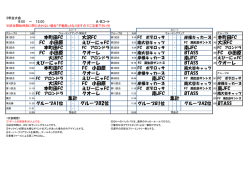 本町田FC 大沢FC FC 小田原 本町田FC 南JFC FC 小田原 クオーレ