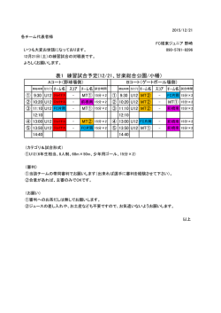 表1 練習試合予定(12/21、甘楽総合公園/小幡）