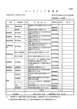 モ ニ タ リ ン グ 評 価 表