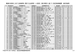 （指定訪問看護事業者等）（PDF：73KB）