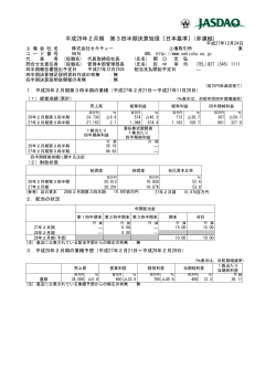 平成28年2月期 第3四半期決算短信〔日本基準〕(非連結)