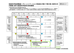 資料48-3-1 - 宇宙航空研究開発機構
