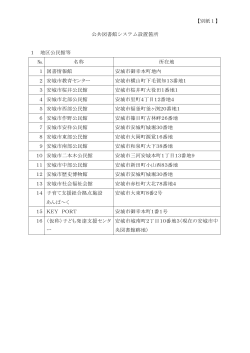 【別紙1】 公共図書館システム設置箇所 1 地区公民館等