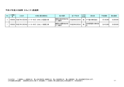 入札結果 （PDF：11KB）