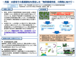 ～月面・火星等での長期滞在を想定した「物質循環技術」の開発に向けて～