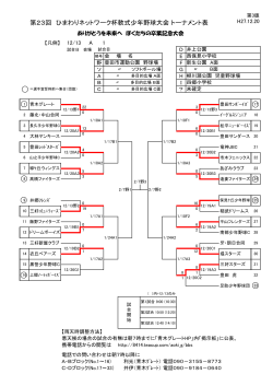 第23回 ひまわりネットワーク杯軟式少年野球大会 トーナメント表