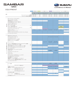 装備表PDF
