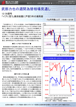 武部力也の週間為替相場見通し 12/28週号 「イブ