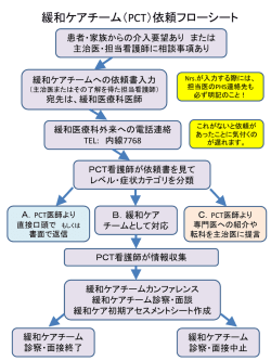 ダウンロード