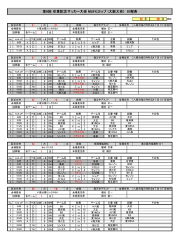 日程・結果・会場 - 大阪府サッカー協会 第4種委員会