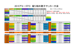 2015アミーゴFC蹴り納め親子サッカー大会詳細