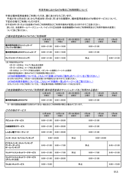 播州信用金庫のATMでのご利用時間 他金融機関のATMでのご利用時間