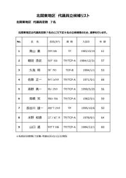 北関東地区 代議員立候補リスト