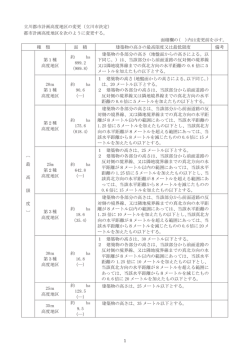（平成27年10月）（PDF：372KB）