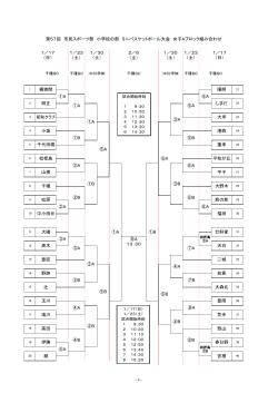 女子トーナメント表（PDF）