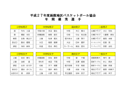 2015MVP - 函館地区バスケットボール協会