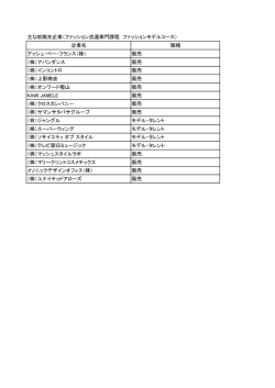 主な就職先企業（ファッション流通専門課程 ファッションモデルコース