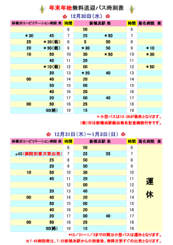 時刻表はこちらからご確認下さい - 新横浜リハビリテーション病院