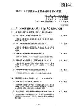 資料4平成27年度農林水産関係補正予算の概要（PDF：271KB）