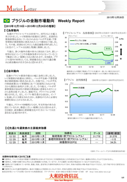ブラジルの金融市場動向 Weekly Report