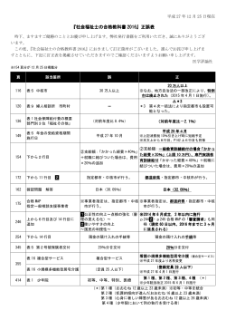 社会福祉士の合格教科書 訂正表