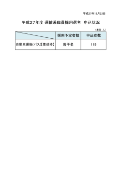 平成27年度採用選考（自動車運転（バス））【養成枠】