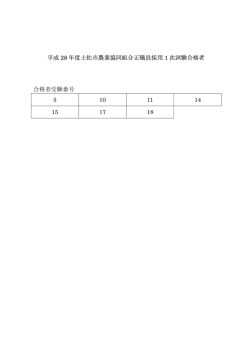 H28年度職員採用一次試験合格者番号