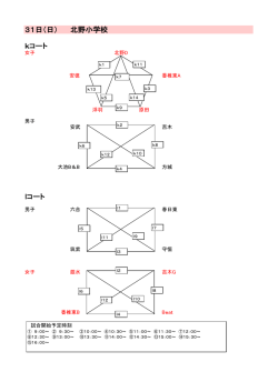北野小学校体育館