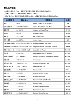 英語対訳表 - 福井県