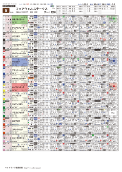 フェアウェルS - ハイブリッド新聞